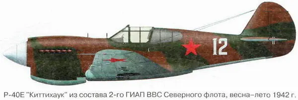 Я дрался на истребителе Принявшие первый удар 19411942 - фото 77