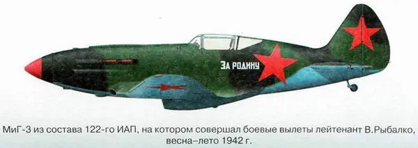 Я дрался на истребителе Принявшие первый удар 19411942 - фото 78