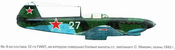 Я дрался на истребителе Принявшие первый удар 19411942 - фото 80