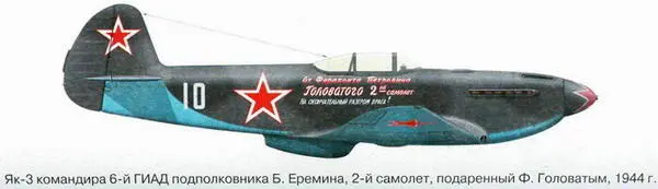 Я дрался на истребителе Принявшие первый удар 19411942 - фото 82
