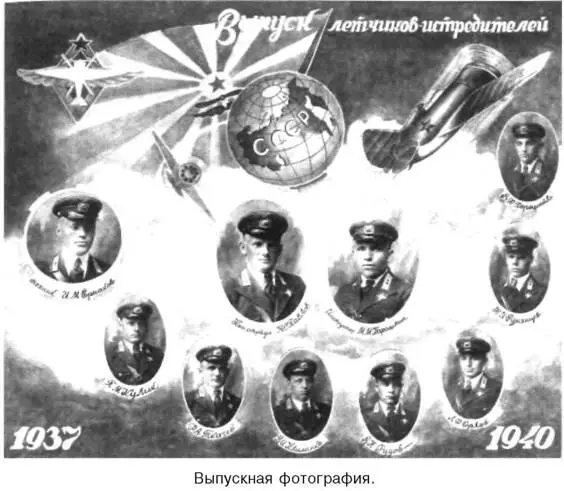 Я дрался на истребителе Принявшие первый удар 19411942 - фото 24