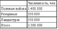 Все эти обстоятельства нам были хорошо известны Наш взгляд на - фото 9