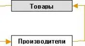В этот момент появляется перепродавец хозяин капиталист корпорация - фото 22