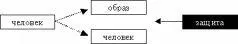 Религия Денег или Лекарство от Рыночной Экономики - изображение 36