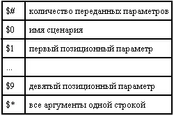 Рис 188 Стандарт не предоставляет какихлибо средств поддержки - фото 89