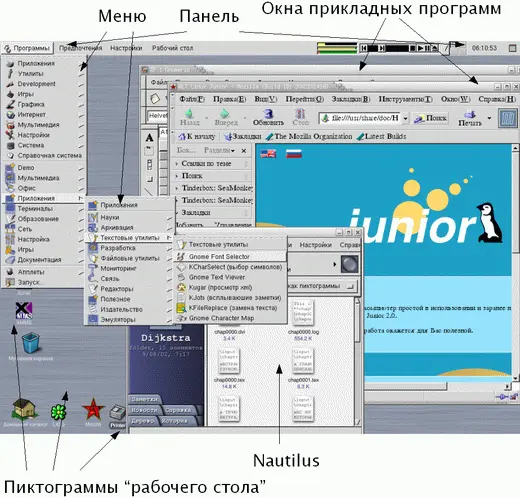 Рис 211 Гном GNOME GNU Network Object Model Environment Среда GNU - фото 104