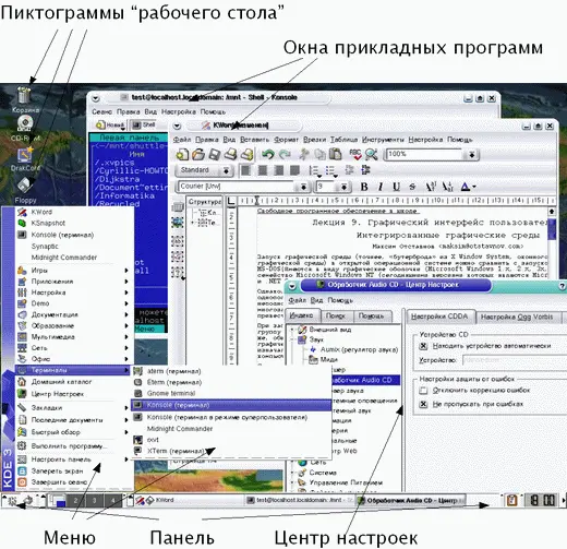 Рис 212 Несмотря на явно игривый тон начинающийся с названия среды и - фото 105