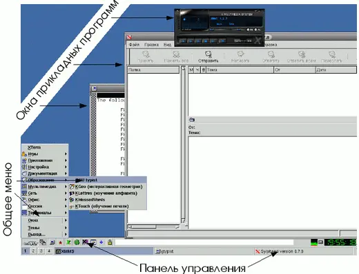 Рис 29 WindowMaker WM это свободная реализация в рамках проекта - фото 102