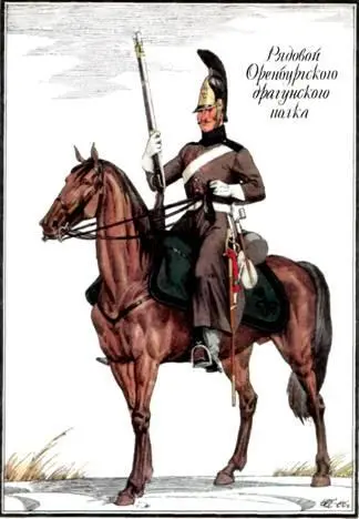 Оренбургский драгунский полк был сформирован в 1784 году из Оренбургского и - фото 14