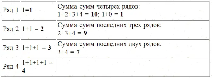 Число 2 Число 3 Число 4 Число 5 - фото 241