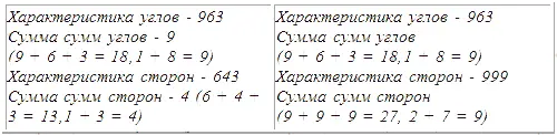 Второй треугольник входящий в эту четвертую пару Бермудский треугольник - фото 309