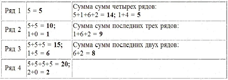 Число 6 Число 7 Число 8 Число 9 - фото 245