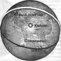 Расстояние от горы Кайлас будет почти одинаковым от современного и нового - фото 152