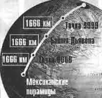 Башня Дьявола находится на одинаковом расстоянии 1666 км от точек 6666 и - фото 192