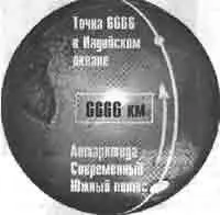 Второй апокалипсис был вызван смещением Северного полюса от места современного - фото 204