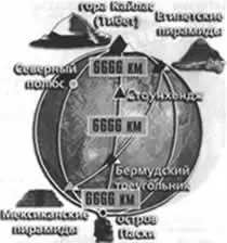 Кайлас Стоунхендж 6666 км Стоунхендж Бермудский треугольник 6666 км - фото 263