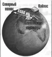 Расстояние от египетских пирамид до Северного полюса составляет 6666 км Самым - фото 264