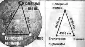 Спрямленный треугольник спрямленный треугольник то есть треугольник - фото 282