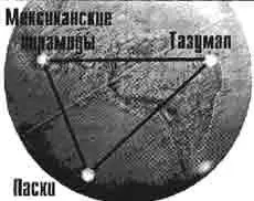 Треугольник Пасхи Тазумал мексиканские пирамиды Симметричным для - фото 290