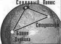 Треугольник Стоунхендж Башня Дьявола Северный полюс Треугольник - фото 307