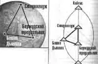Стоунхендж Башня Дьявола 6666 км Башня Дьявола Бермудский - фото 329