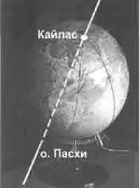 На противоположной стороне горы Кайлас находится остров Пасхи В голове вновь - фото 42
