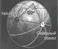 При Всемирном Потопе смещение оси Земли произошло на 60 Удивительно Таня - фото 61