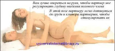 ГЛАВА 15 КАК ДОСТИЧЬ БОЛЕЕ ГЛУБОКОГО ОРГАЗМА ЧАСТЬ 1 ПРОГРАММА УСИЛЕНИЯ - фото 188