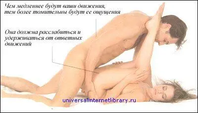 ЧАСТЬ 3 МАССАЖ В ТРИ РУКИ Техника массажа в три руки разработана - фото 192