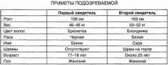 Громадный звероподобный агент по имени Рой Юбу задумчиво произнес Я никогда - фото 3