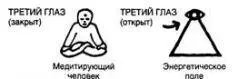 Когда Третий глаз открывается а он открывается после того как побежден - фото 5
