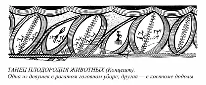 Одна из женщин изображена в знакомом нам наряде додолы с длинной бахромой - фото 33