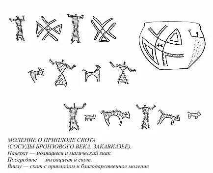 В связи с археологией скифской половины праславянского мира необходимо - фото 65