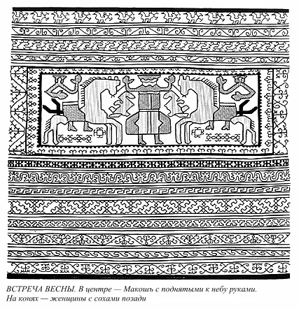 рис 133 рис 102 рис 103 Соха или её части никогда не изображались в тех - фото 98