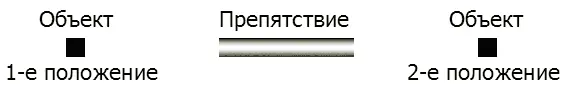 при большой скорости объект проходит мимо препятствия хотя должен был с ним - фото 3