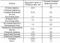 сайт wwwavertorgstatindxhtm Все эти примеры показывают участие - фото 7