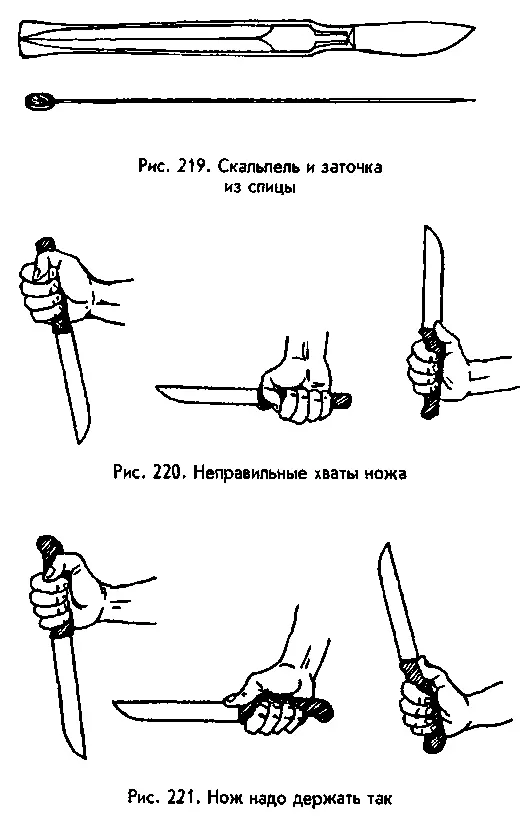 Удары ножом сверху и наотмашь следует исключить из своего репертуара поскольку - фото 40