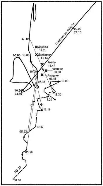 Бой у мыса Энганьо 25 октября 1944г Однако в 825 от 7го флота поступила - фото 21