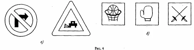 Ниже приведены простейшие пиктограммы широко используемые - фото 4