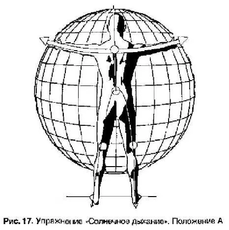 Перед собой создать образ сферы на которую как бы ложится наше тело Эта сфера - фото 33