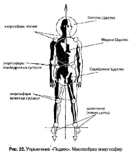 Прежде чем перейти к списанию упражнений Маятника рассмотрим очень важное - фото 48