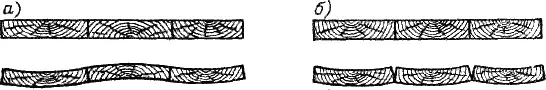 Рис 126 Расположение досок при сплачивании а правильное б неправильное - фото 131