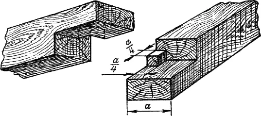 Рис74 Соединение в полдерева спотайным шипом Рис 75 Соединение в - фото 79
