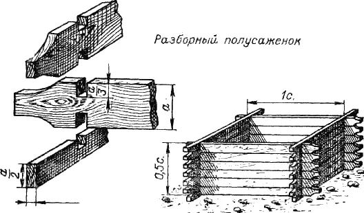 Рис 75 а Разборный полусаженок Для расчерчивания в полулапу делят высоту - фото 81