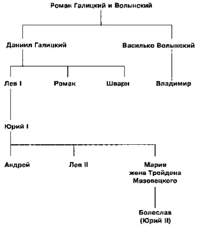ДОМ ГЕДИМИНА ЛИТОВСКОГО ДОМ ОЛЬГЕРДА ЛИТОВСКОГО - фото 28