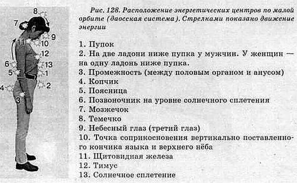Сосредоточимся на 1м энергетическом центре Внимательно следим за своим - фото 137