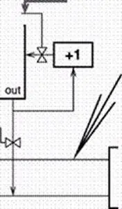 Microcode Control Unit 1 земля X X шина данных 8 bit адресная шина 16 bit - фото 23