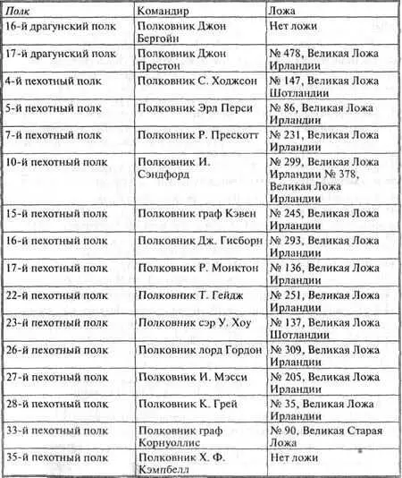 Иллюстрации - фото 5