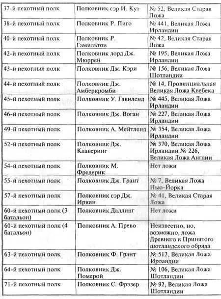 Иллюстрации - фото 6