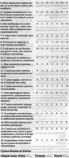 КАК ОПРЕДЕЛИТЬ СВОЙ ТЕЛЕСНЫЙ ТИП Теперь суммировав количество набранных - фото 4